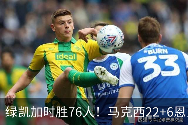 绿凯加时胜76人！马克西22+6恩比德爆发，老詹8分4失误，布朗20+8